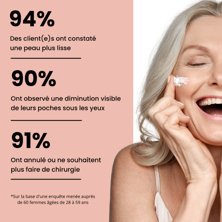 GlowLift Instant Lift+