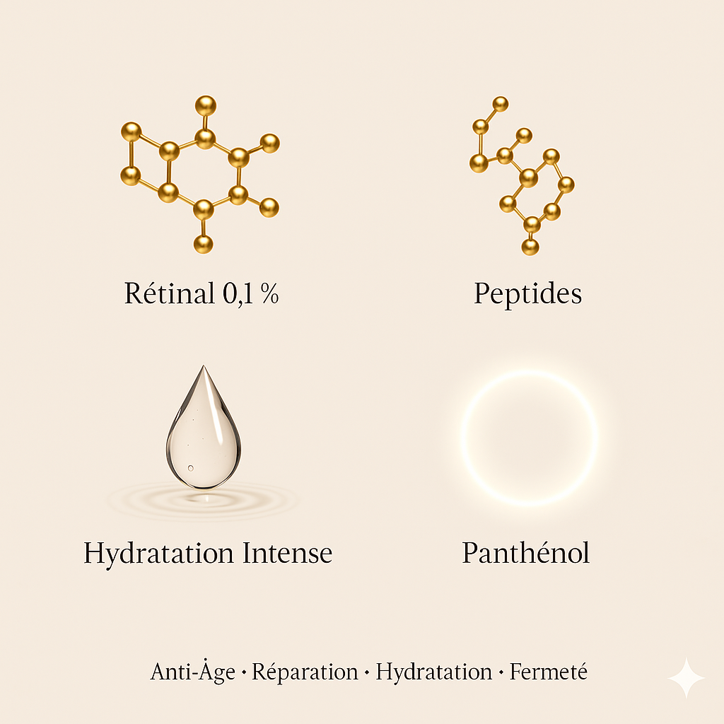 Retinal Shot – Lissant & Raffermissant Instantané