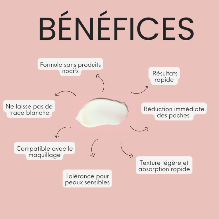 GlowLift: Instant Lift+